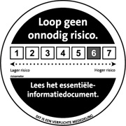 06_06_AFM_risico_indicator_print