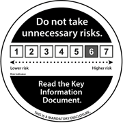 06_06_AFM_risk_indicator_print - ENG